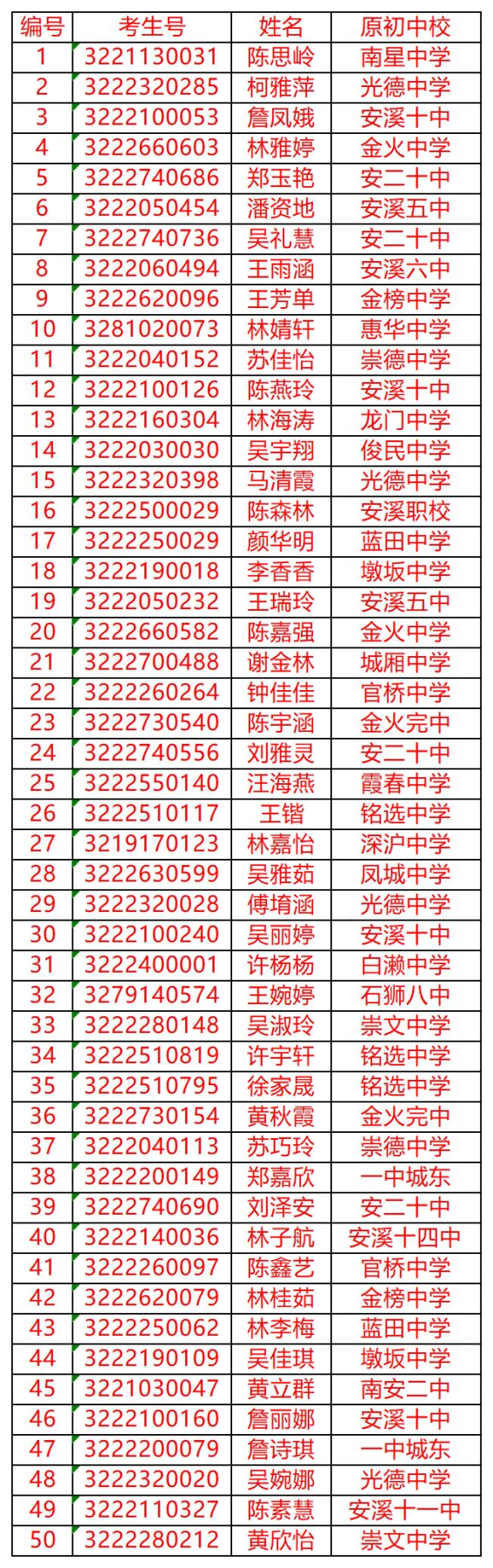 <a href=http://www.mitutoyo-qf.cn/school-429/ target=_blank class=infotextkey>ϪI(y)ЌW(xu)У</a>ȡ2