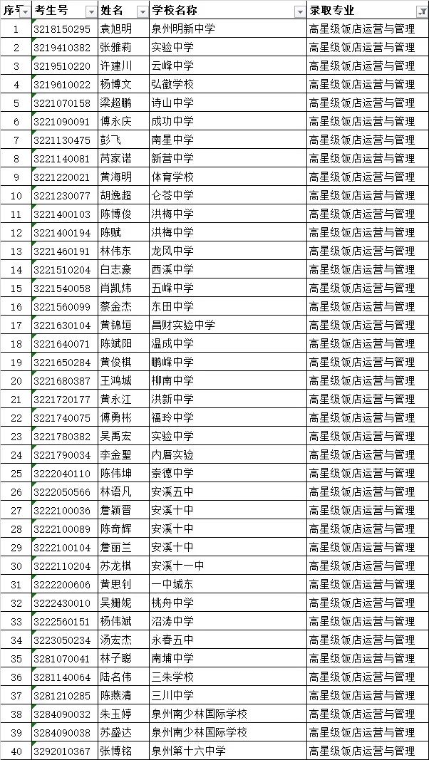 <a href=http://www.mitutoyo-qf.cn/school-419/ target=_blank class=infotextkey>ϰ÷ɽ̌W(xu)У</a>ȡ2