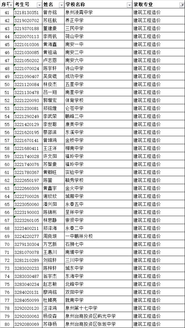 <a href=http://www.mitutoyo-qf.cn/school-419/ target=_blank class=infotextkey>ϰ÷ɽ̌W(xu)У</a>ȡ2