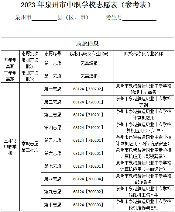 <a href=http://www.mitutoyo-qf.cn/school-448/ target=_blank class=infotextkey>Ȫۺ\(yn)I(y)ЌW(xu)У</a>ȡԃ