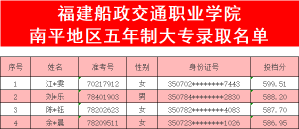 <a href=http://www.mitutoyo-qf.cn/school-369/ target=_blank class=infotextkey>ʡ]늌W(xu)У</a>2023ƽr؅^(q)ƴȡ