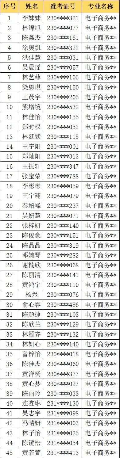 <a href=http://www.mitutoyo-qf.cn/school-406/ target=_blank class=infotextkey>Q(mo)I(y)ЌW(xu)У</a>2023(j)ꌣ