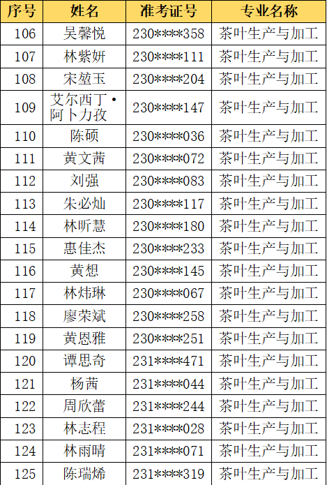 <a href=http://www.mitutoyo-qf.cn/school-406/ target=_blank class=infotextkey>Q(mo)I(y)ЌW(xu)У</a>2023(j)ꌣ
