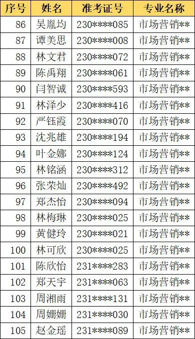 <a href=http://www.mitutoyo-qf.cn/school-406/ target=_blank class=infotextkey>Q(mo)I(y)ЌW(xu)У</a>2023(j)ꌣ