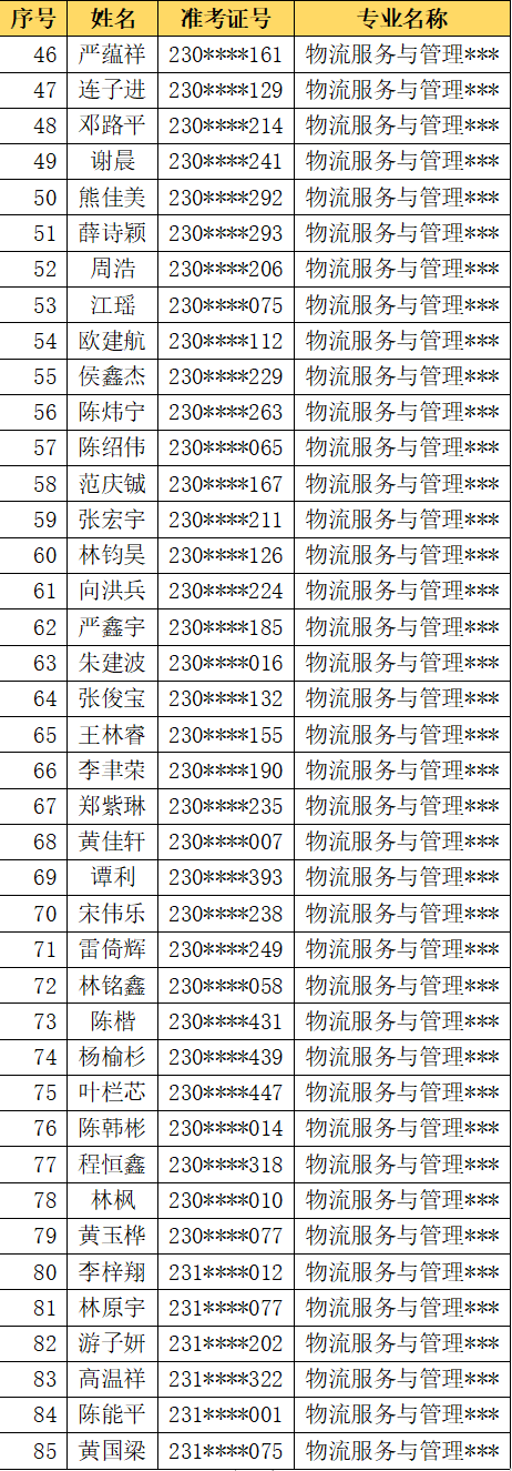<a href=http://www.mitutoyo-qf.cn/school-406/ target=_blank class=infotextkey>Q(mo)I(y)ЌW(xu)У</a>2023(j)ꌣ