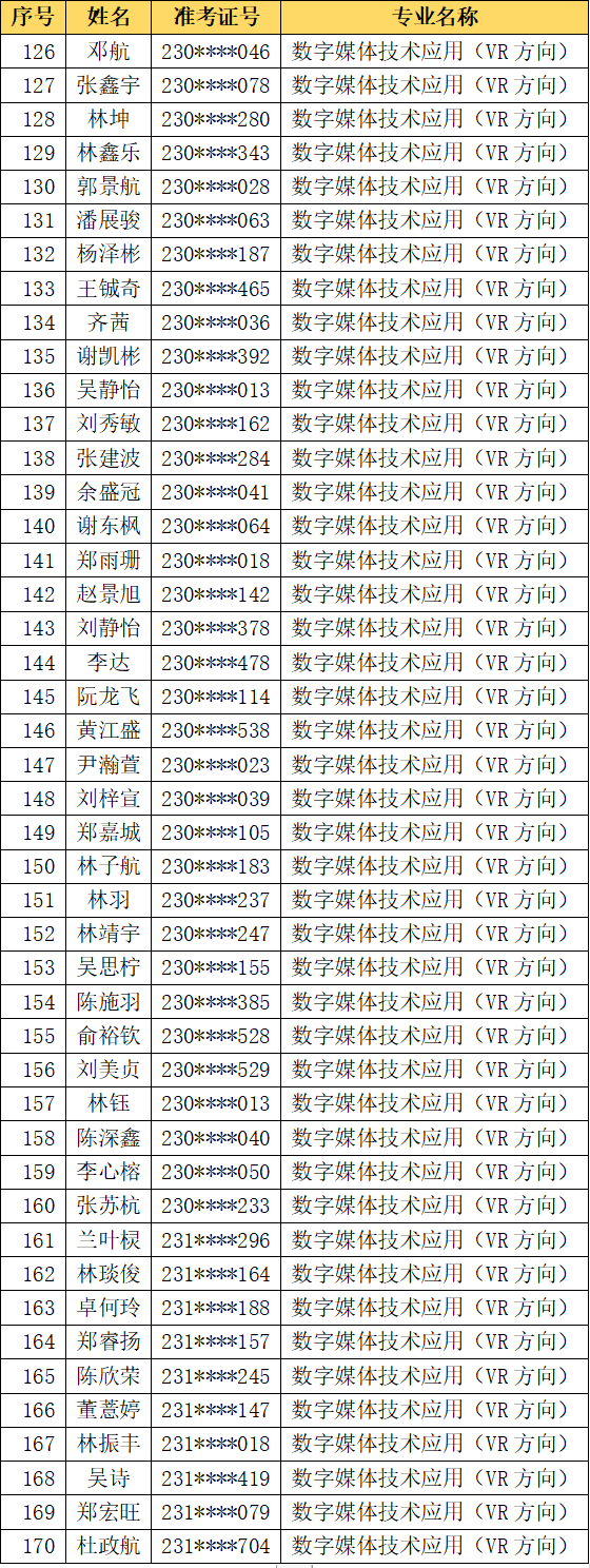 <a href=http://www.mitutoyo-qf.cn/school-406/ target=_blank class=infotextkey>Q(mo)I(y)ЌW(xu)У</a>2023(j)ꌣ