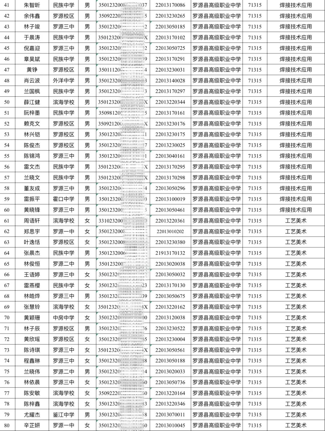 <a href=http://www.mitutoyo-qf.cn/school-482/ target=_blank class=infotextkey>_Դh߼(j)I(y)ЌW(xu)</a>2023ꡰzo(h);oȱI(y)Mȡ