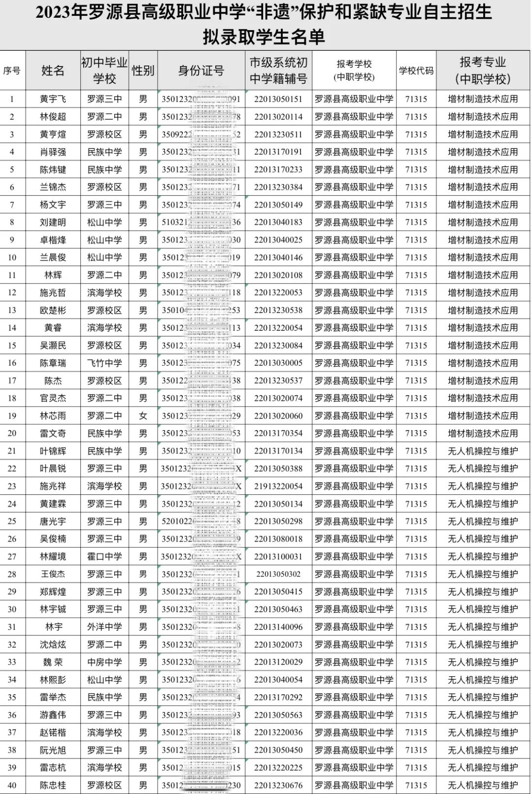 <a href=http://www.mitutoyo-qf.cn/school-482/ target=_blank class=infotextkey>_Դh߼(j)I(y)ЌW(xu)</a>2023ꡰzo(h);oȱI(y)Mȡ