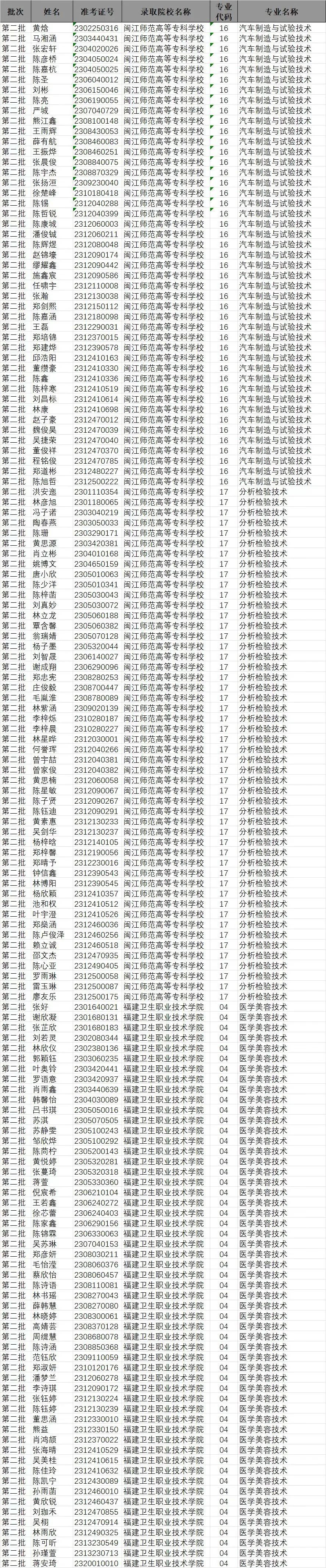 2023BI(y)ЌW(xu)Уꌣȡι