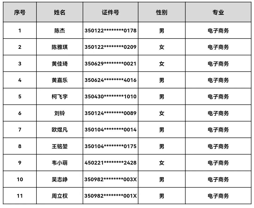 <a href=http://www.mitutoyo-qf.cn/school-485/ target=_blank class=infotextkey>ʡڶ߼(j)W(xu)У</a>2023＾ȡڶ