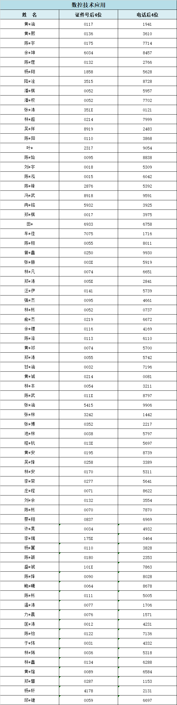 2024<a href=http://www.mitutoyo-qf.cn/school-357/ target=_blank class=infotextkey>I(y)WУ</a>ݵ؅^(q)ꌣȡr