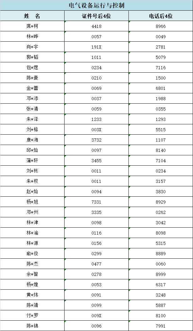 2024<a href=http://www.mitutoyo-qf.cn/school-357/ target=_blank class=infotextkey>I(y)WУ</a>ݵ؅^(q)ꌣȡr