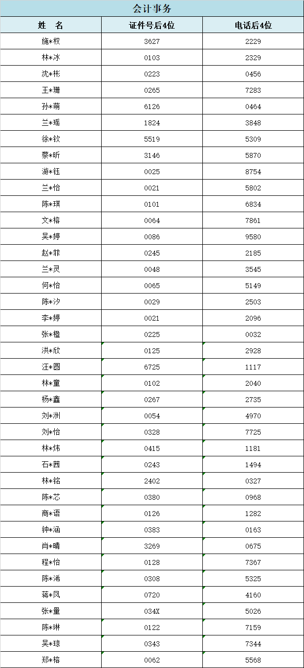 2024<a href=http://www.mitutoyo-qf.cn/school-357/ target=_blank class=infotextkey>I(y)WУ</a>ݵ؅^(q)ꌣȡr