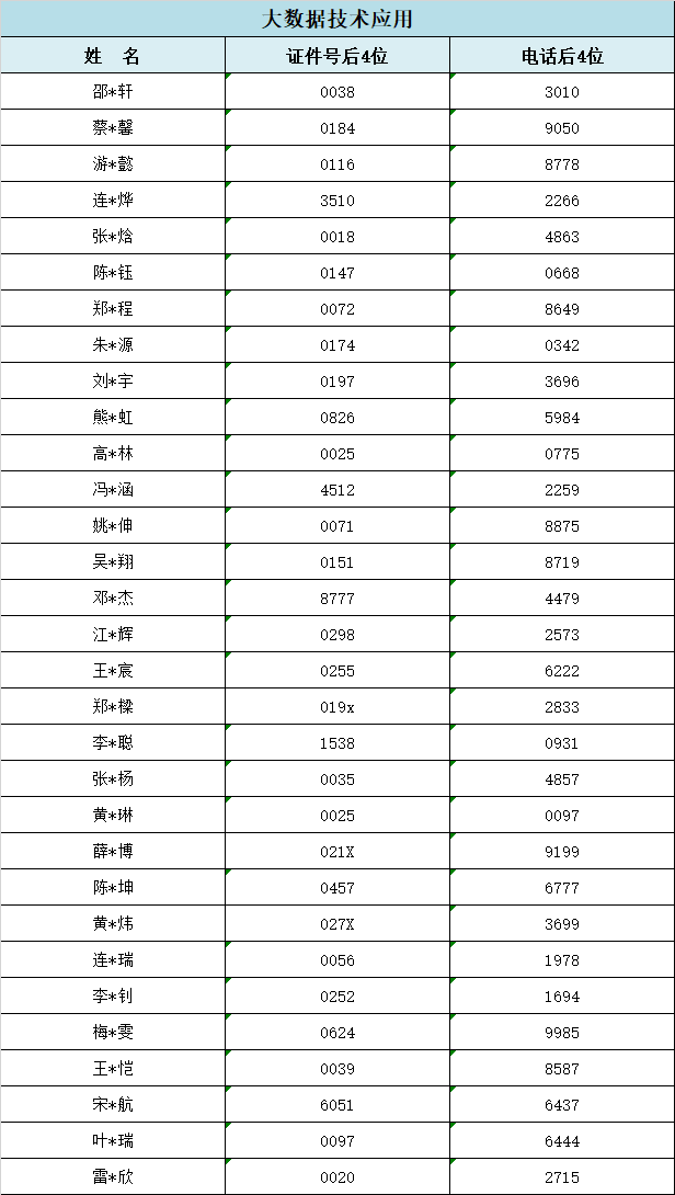 2024<a href=http://www.mitutoyo-qf.cn/school-357/ target=_blank class=infotextkey>I(y)WУ</a>ݵ؅^(q)ꌣȡr