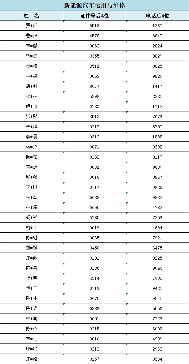 2024<a href=http://www.mitutoyo-qf.cn/school-357/ target=_blank class=infotextkey>I(y)WУ</a>ݵ؅^(q)ꌣȡr