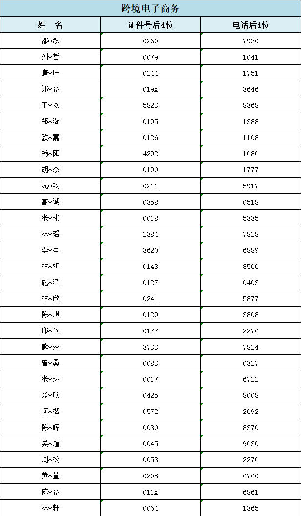 2024<a href=http://www.mitutoyo-qf.cn/school-357/ target=_blank class=infotextkey>I(y)WУ</a>ݵ؅^(q)ꌣȡr