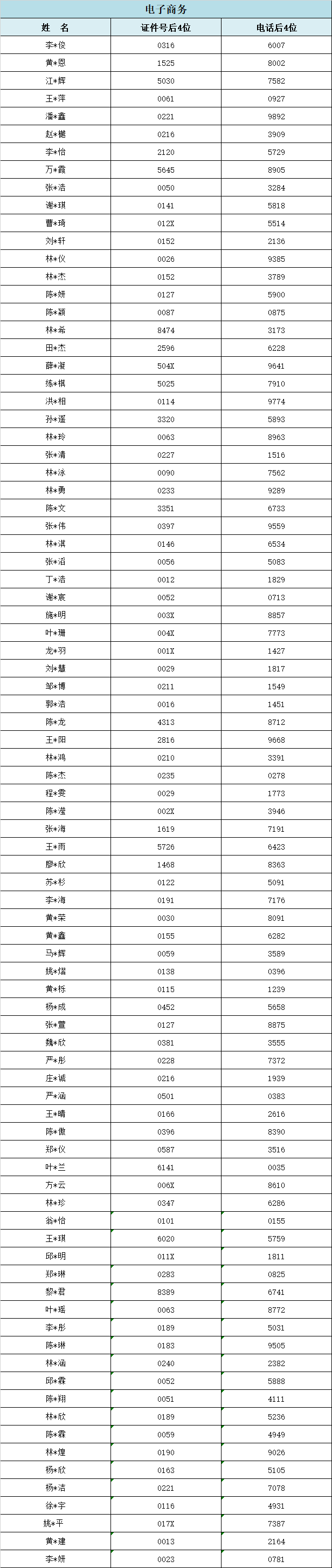 2024<a href=http://www.mitutoyo-qf.cn/school-357/ target=_blank class=infotextkey>I(y)WУ</a>ݵ؅^(q)ꌣȡr