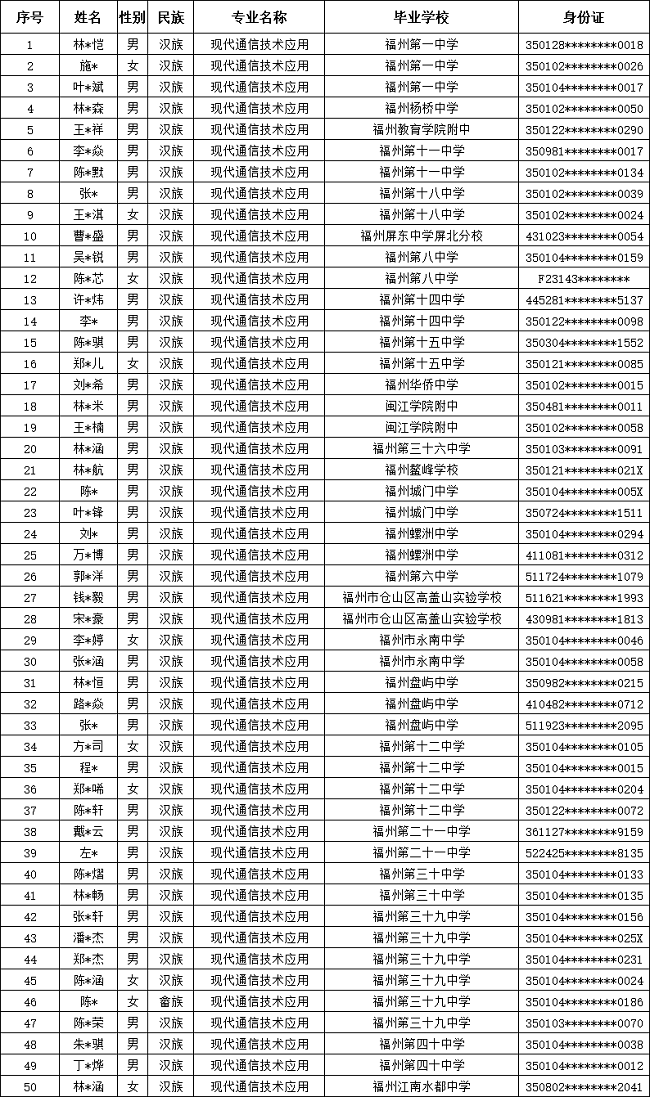 ʡ]늌W(xu)У2024긣ꌣȡ