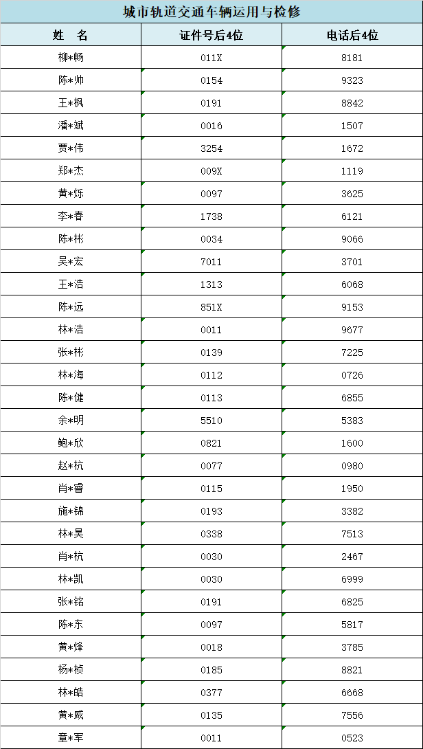 2024<a href=http://www.mitutoyo-qf.cn/school-357/ target=_blank class=infotextkey>I(y)WУ</a>ݵ؅^(q)ꌣȡr