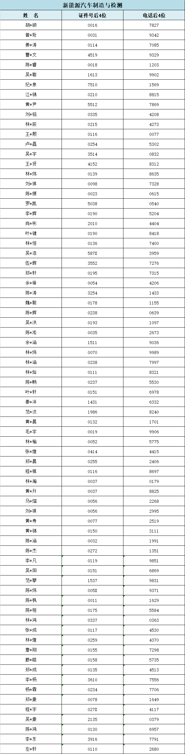 2024<a href=http://www.mitutoyo-qf.cn/school-357/ target=_blank class=infotextkey>I(y)WУ</a>ݵ؅^(q)ꌣȡr
