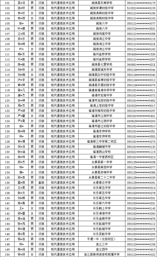 ʡ]늌W(xu)У2024긣ꌣȡ