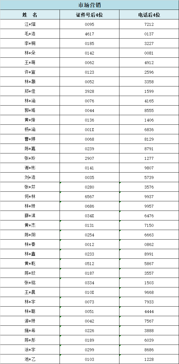 2024<a href=http://www.mitutoyo-qf.cn/school-357/ target=_blank class=infotextkey>I(y)WУ</a>ݵ؅^(q)ꌣȡr