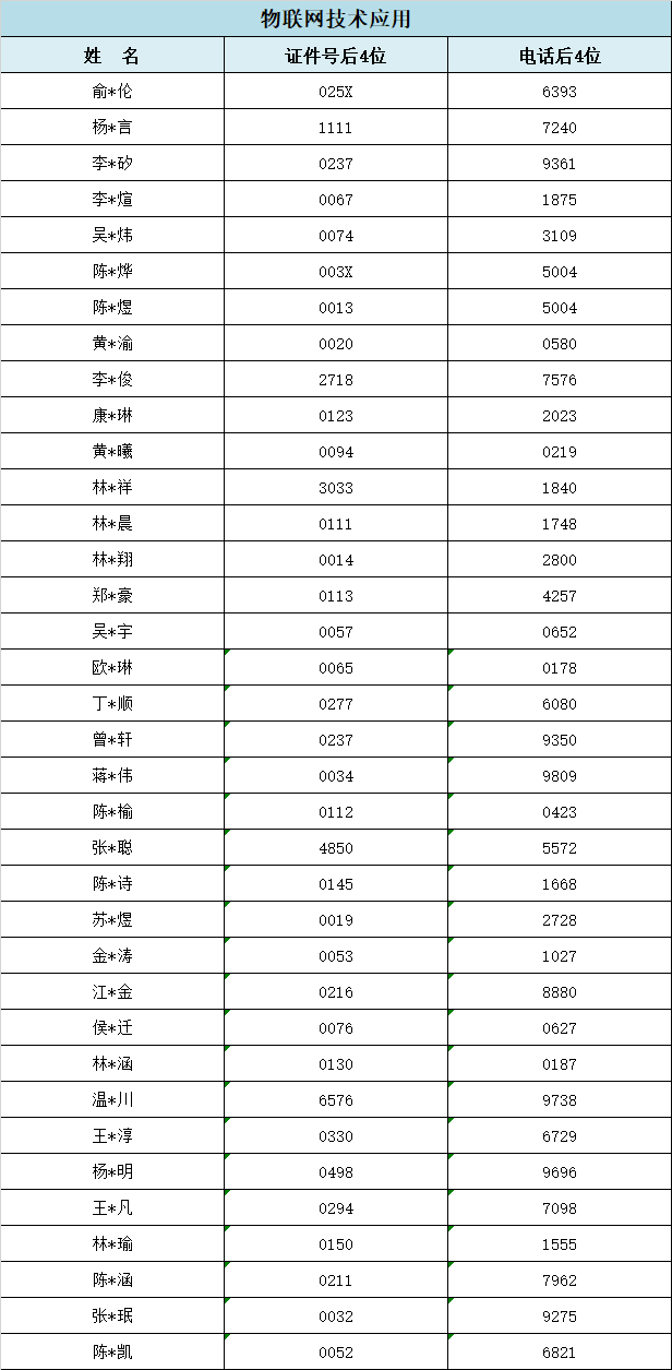 2024<a href=http://www.mitutoyo-qf.cn/school-357/ target=_blank class=infotextkey>I(y)WУ</a>ݵ؅^(q)ꌣȡr
