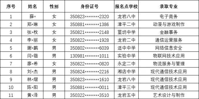 <a href=http://www.mitutoyo-qf.cn/school-369/ target=_blank class=infotextkey>ʡ]늌W(xu)У</a>2024rꌣȡ