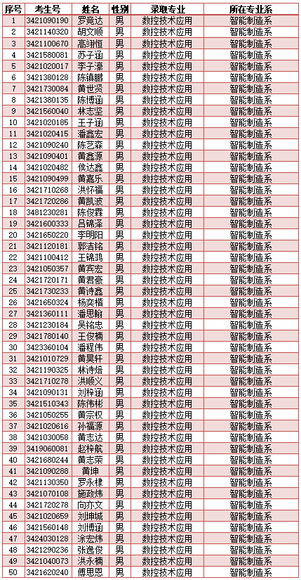 <a href=http://www.mitutoyo-qf.cn/school-417/ target=_blank class=infotextkey>ϰйI(y)WУ</a>2024ꌣȡ