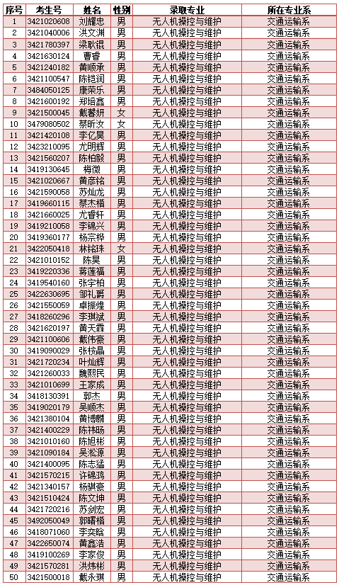 <a href=http://www.mitutoyo-qf.cn/school-417/ target=_blank class=infotextkey>ϰйI(y)WУ</a>2024ꌣȡ