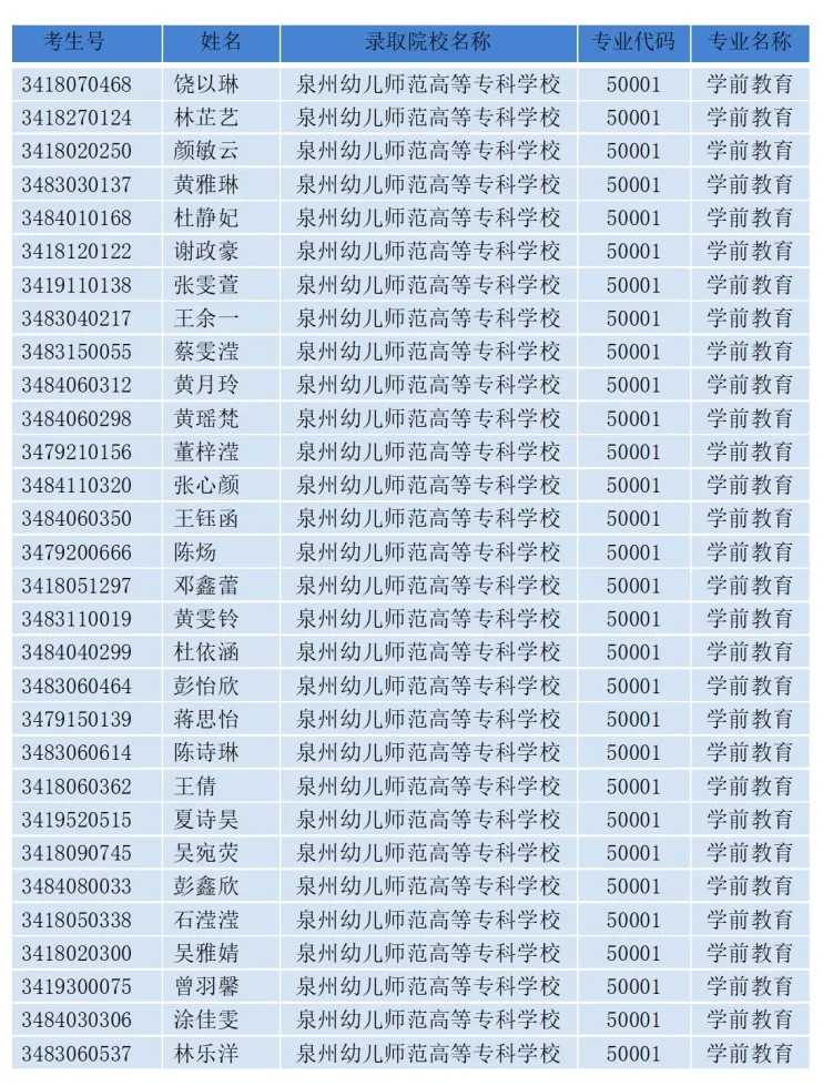 ʡ<a href=http://www.mitutoyo-qf.cn/school-330/ target=_blank class=infotextkey>ȪASI(y)ЌWУ</a>2024ꌣȡ