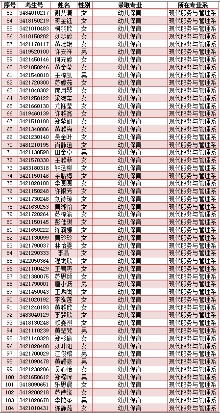<a href=http://www.mitutoyo-qf.cn/school-417/ target=_blank class=infotextkey>ϰйI(y)WУ</a>2024ꌣȡ