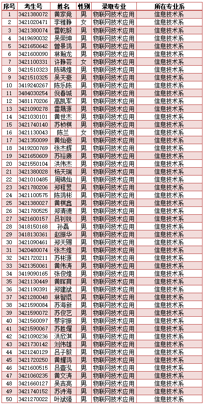 <a href=http://www.mitutoyo-qf.cn/school-417/ target=_blank class=infotextkey>ϰйI(y)WУ</a>2024ꌣȡ