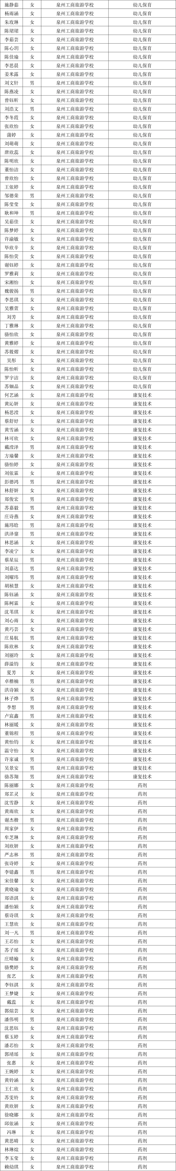 <a href=http://www.mitutoyo-qf.cn/school-363/ target=_blank class=infotextkey>ȪݹI(y)Ќ(zhun)W(xu)У</a>2024Ќ(zhun)ȡ