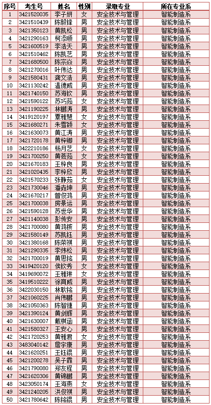 <a href=http://www.mitutoyo-qf.cn/school-417/ target=_blank class=infotextkey>ϰйI(y)WУ</a>2024ꌣȡ