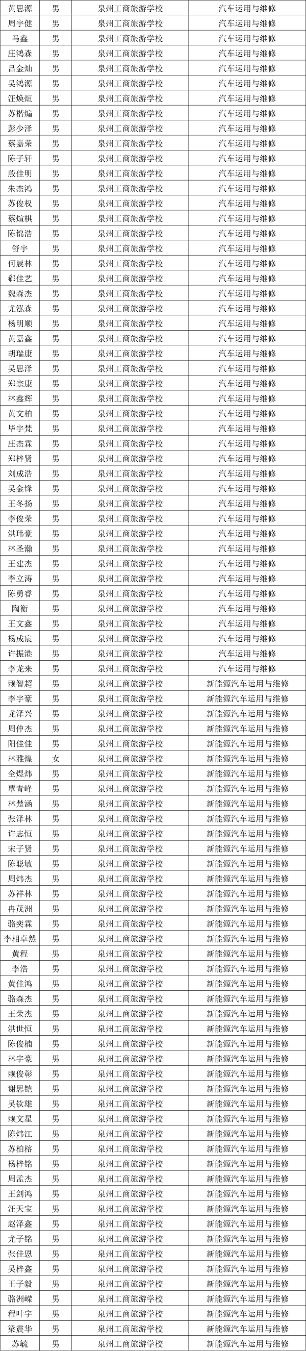 <a href=http://www.mitutoyo-qf.cn/school-363/ target=_blank class=infotextkey>ȪݹI(y)Ќ(zhun)W(xu)У</a>2024Ќ(zhun)ȡ