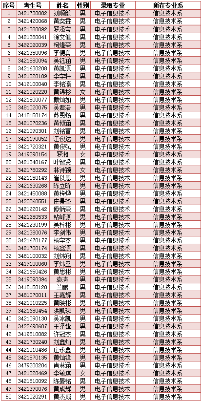 <a href=http://www.mitutoyo-qf.cn/school-417/ target=_blank class=infotextkey>ϰйI(y)WУ</a>2024ꌣȡ