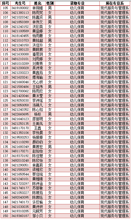 <a href=http://www.mitutoyo-qf.cn/school-417/ target=_blank class=infotextkey>ϰйI(y)WУ</a>2024ꌣȡ