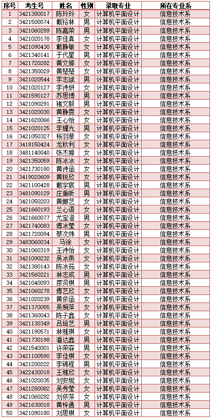 <a href=http://www.mitutoyo-qf.cn/school-417/ target=_blank class=infotextkey>ϰйI(y)WУ</a>2024ꌣȡ