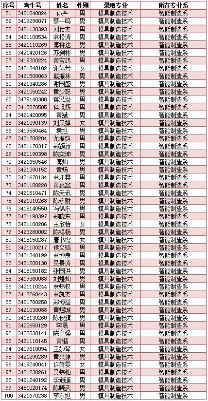 <a href=http://www.mitutoyo-qf.cn/school-417/ target=_blank class=infotextkey>ϰйI(y)WУ</a>2024ꌣȡ
