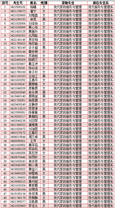 <a href=http://www.mitutoyo-qf.cn/school-417/ target=_blank class=infotextkey>ϰйI(y)WУ</a>2024ꌣȡ