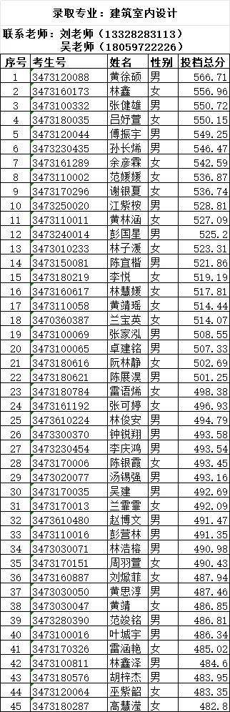 2024ꌎI(y)ЌW(xu)У3+2ꌣһȡ