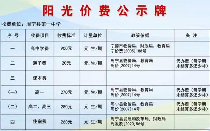 周寧一中2020年秋季學(xué)費(fèi)公示
