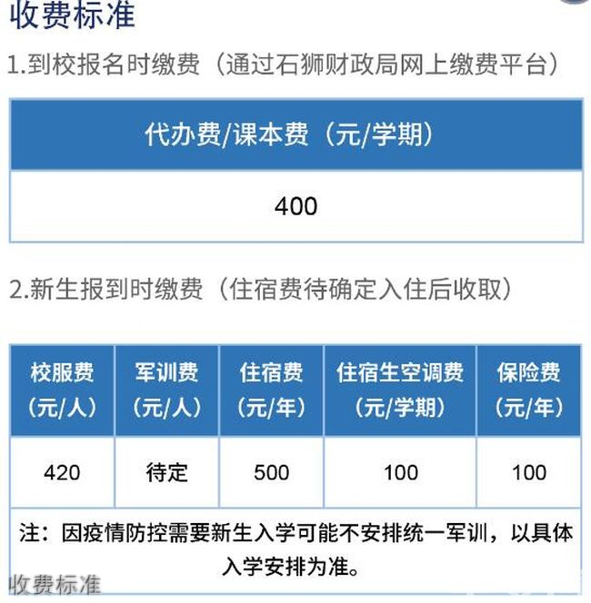<a href=http://www.mitutoyo-qf.cn/school-441/ target=_blank class=infotextkey>石獅鵬山工貿(mào)學(xué)校</a>收費(fèi)標(biāo)準(zhǔn)