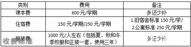 2023<a href=http://www.mitutoyo-qf.cn/school-19/ target=_blank class=infotextkey>BT谲I(y)g(sh)W(xu)У</a>M˜