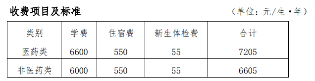 2023<a href=http://www.mitutoyo-qf.cn/school-544/ target=_blank class=infotextkey>﹤I(y)gWԺ</a>M˜