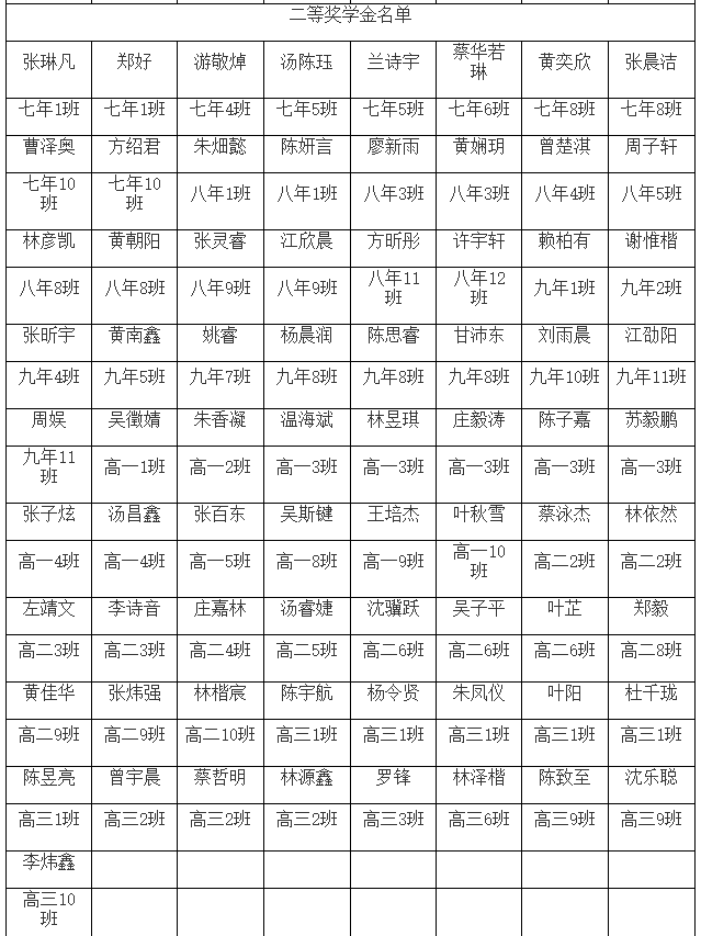 Уe20182019W(xu)ꪄ(jing)W(xu)ô(hu)