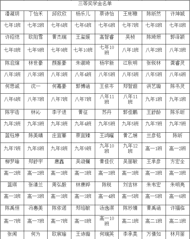 20182019W(xu)ꪄ(jing)W(xu)ô(hu)