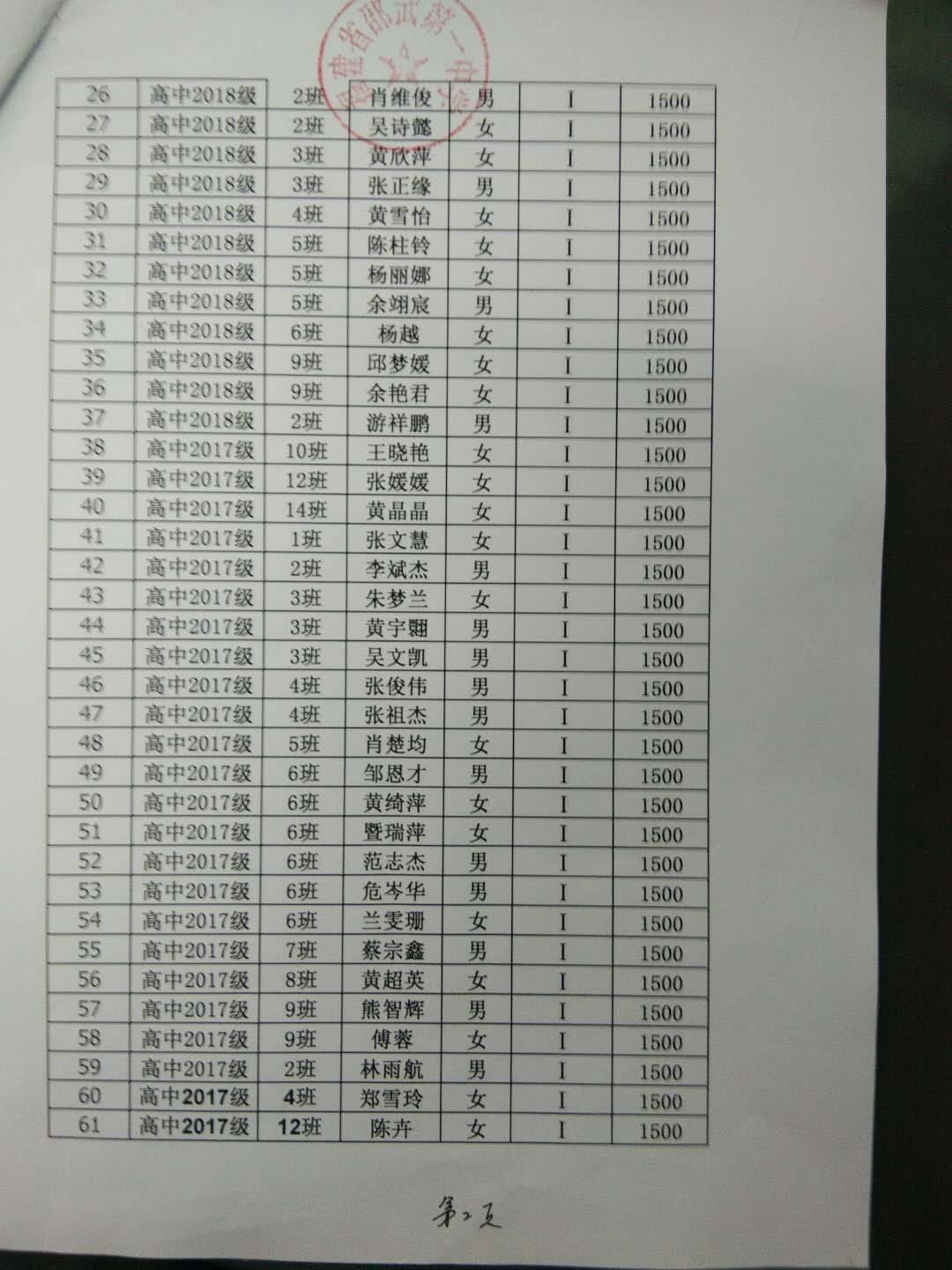 һ2020W(xu)ڇ(gu)W(xu)ιʾ