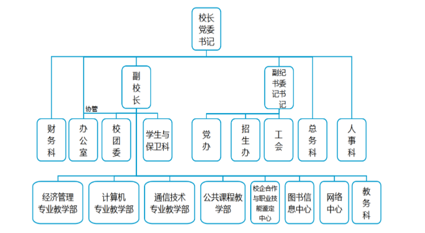 <a href=http://www.mitutoyo-qf.cn/school-369/ target=_blank class=infotextkey>ʡ]늌W(xu)У</a>MC(j)(gu)